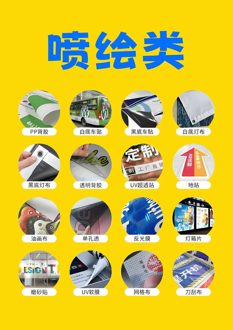 宣传物料制作